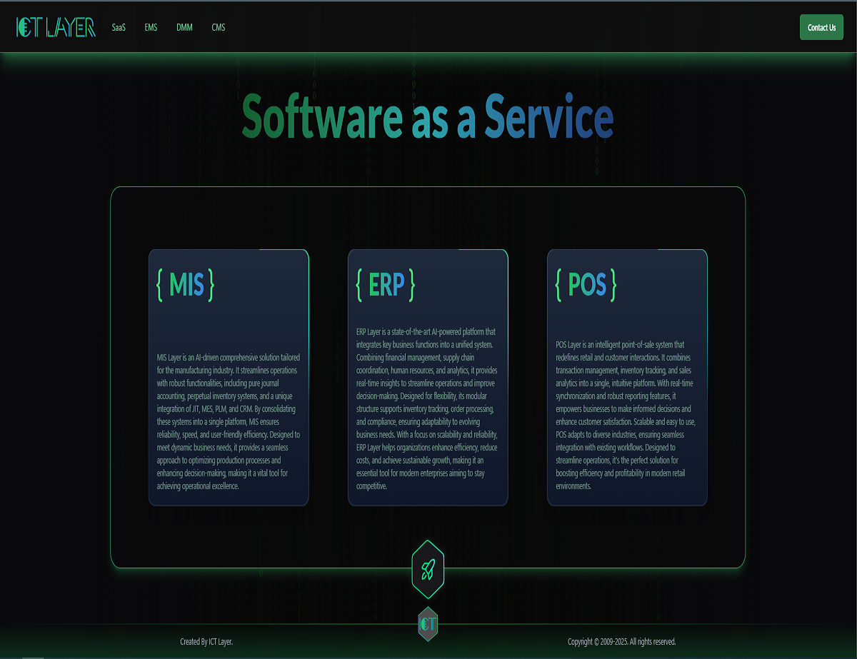 Portfolio project by Mushahedur Rahman Khan